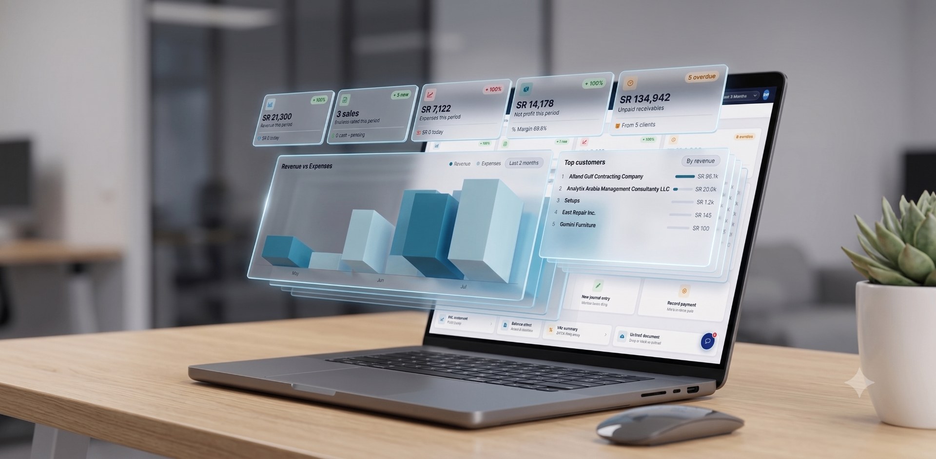 Analytix 360 Finance dashboard shown on a laptop with live financial cards
